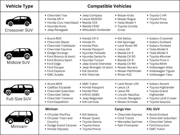 Vechicle Guide Vehicle Fit Guide | TrunkMate