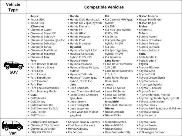 What Other Engines Can Fit Your Vehicle? - Featured Image